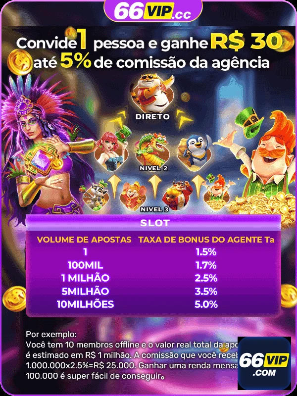 Membro do programa VIP jogando slot em cassino online
